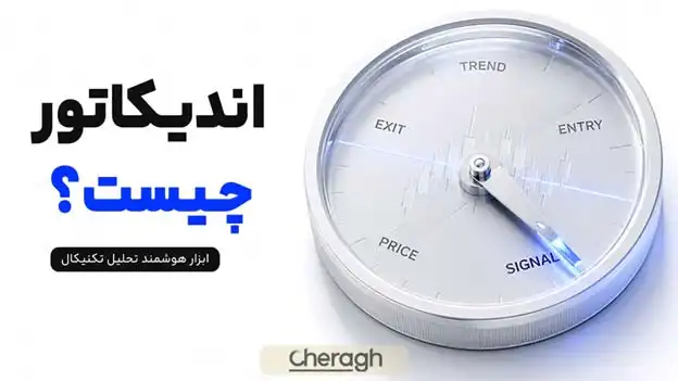 اندیکاتور