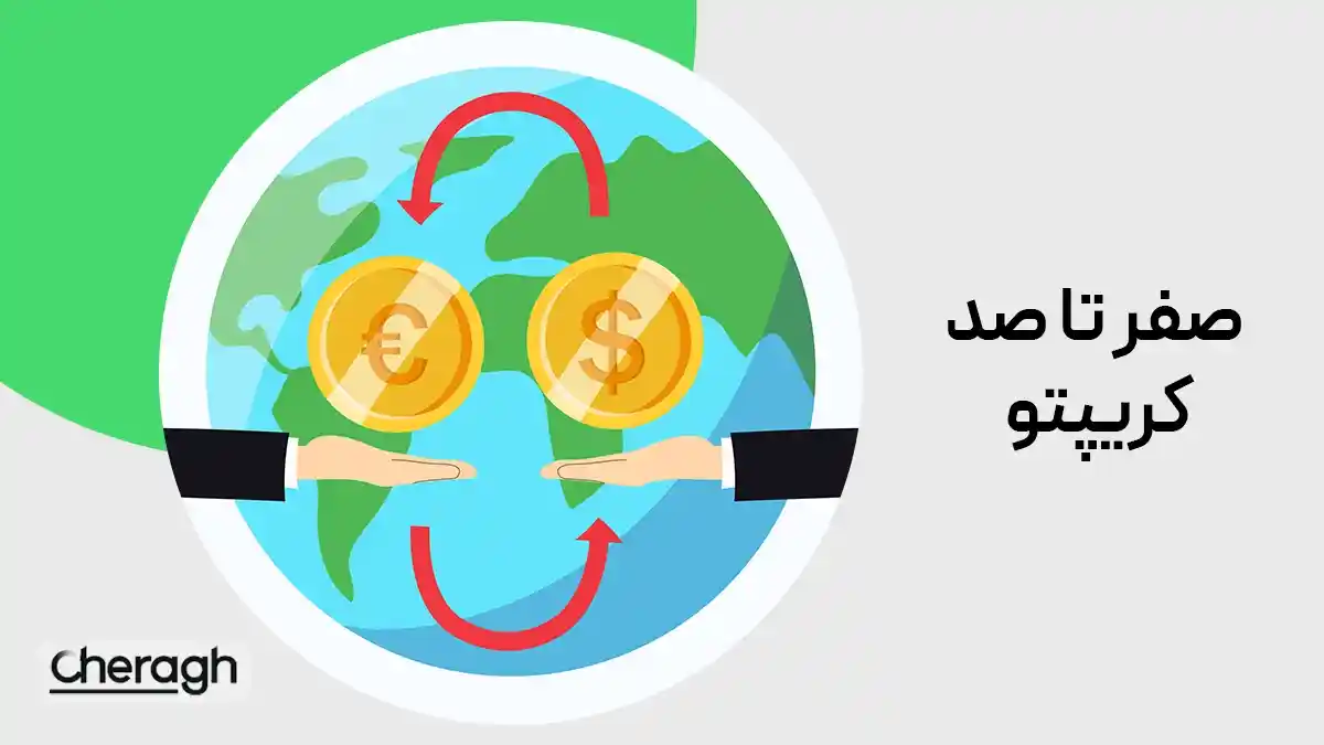 جلسه یازدهم - نحوه جا به جایی از صرافی داخلی به خارجی