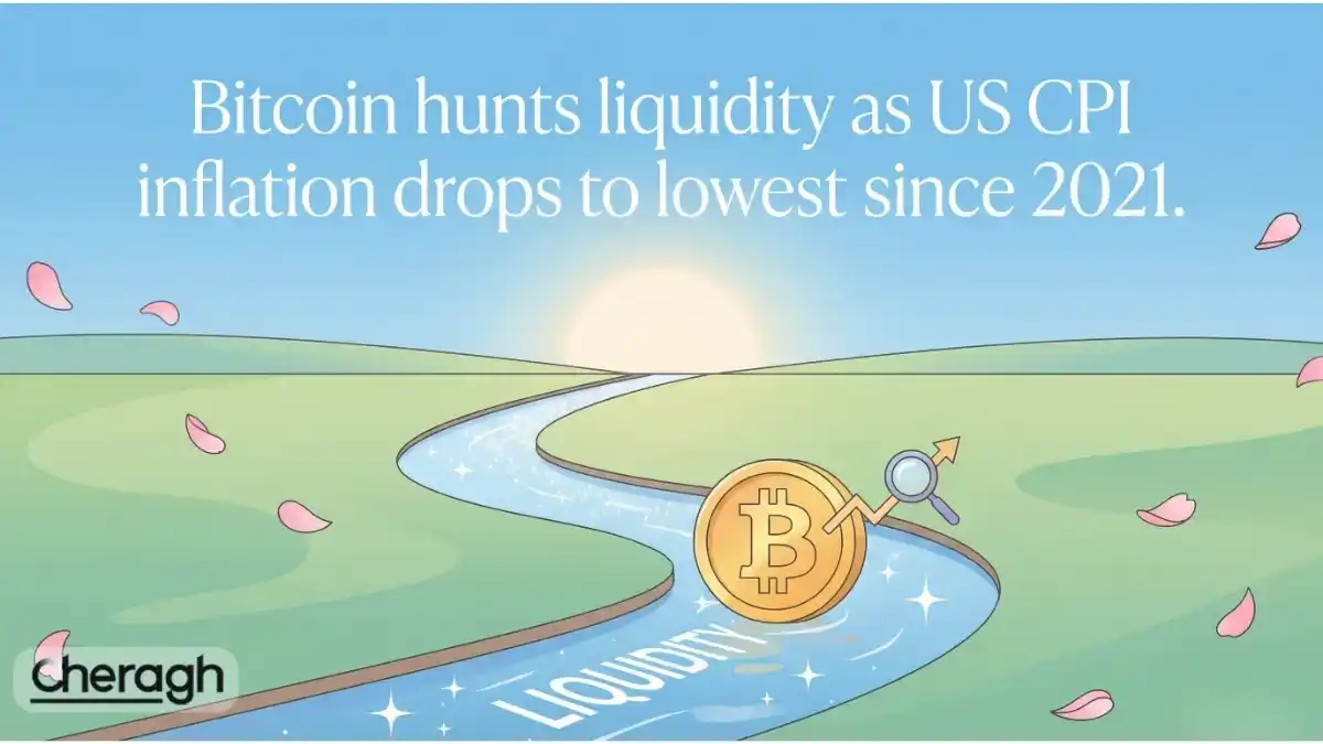 بیتکوین در تعقیب نقدینگی؛ سقوط تورم آمریکا به پایینترین سطح از ۲۰۲۱