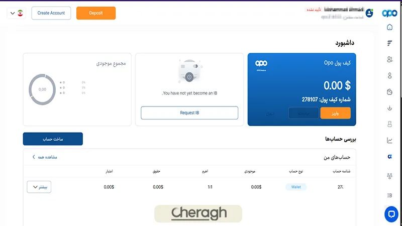 داشبورد بروکر اوپوفایننس