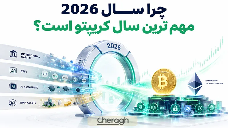 چرا سال 2026 برای سرمایه گذاری در ارز دیجیتال مهم است