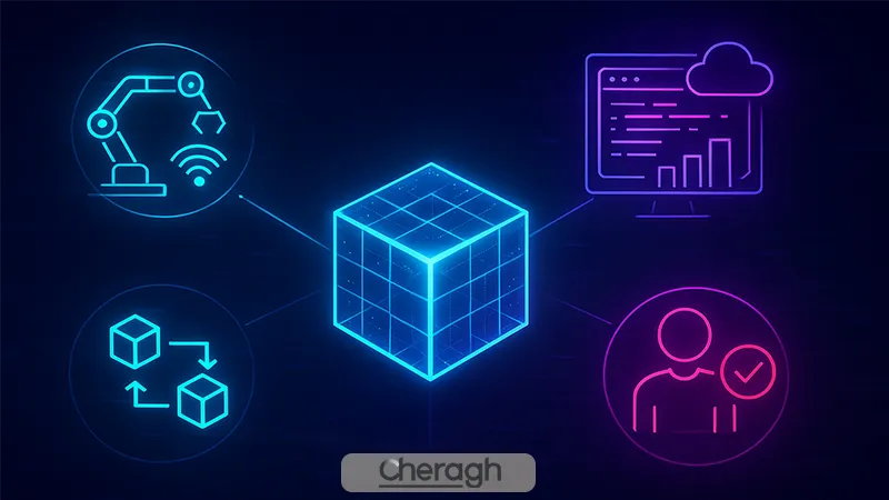 اوراکل در بلاکچین چیست