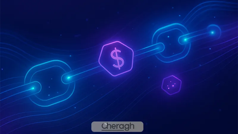 کارمزد در شبکه بلاکچین چیست؟