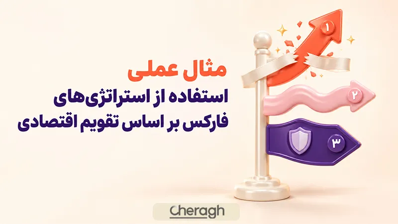استفاده از استراتژی های فارکس بر اساس تقویم اقتصادی