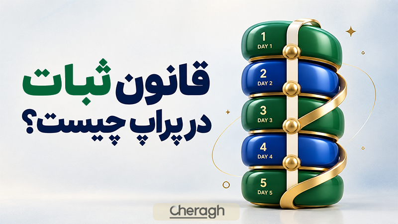 قانون ثبات در پراپ