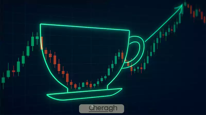 الگوی فنجان و دسته