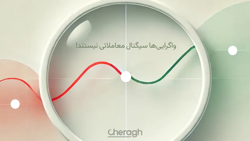 واگراییها؛ ابزار کمکی، نه سیگنالهای قطعی