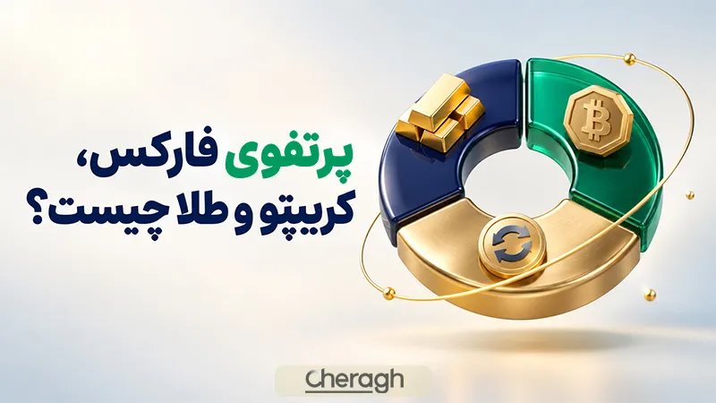 پرتفوی فارکس کریپتو و طلا چیست؟