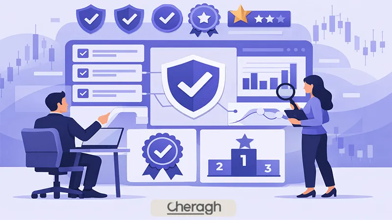 بهترین رگولاتوری های بروکرهای فارکس