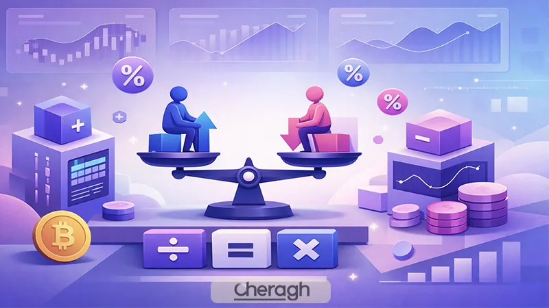 فاندینگ ریت چگونه محاسبه میشود