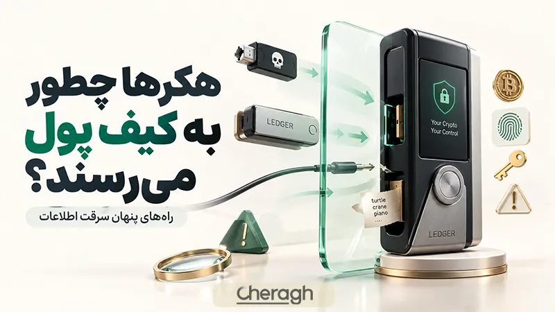 هکرها چگونه به اطلاعات کاربران کیف پول سخت‌افزاری دسترسی پیدا می‌کنند
