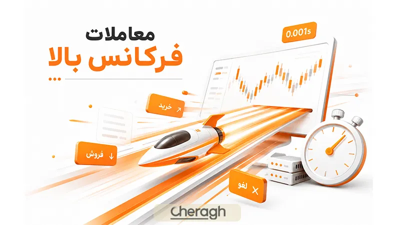 معاملات فرکانس بالا در فارکس