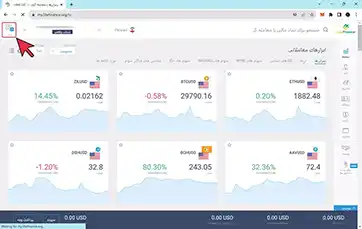 برداشتن کد مشتری از طریق پشتیبانی لایت فارکس