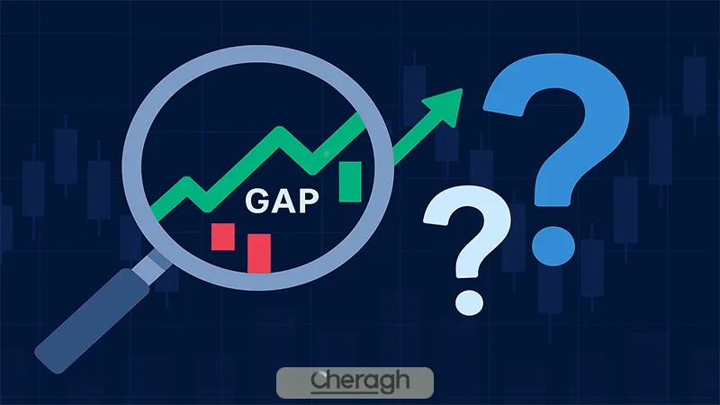 گپ قیمتی در فارکس چیست