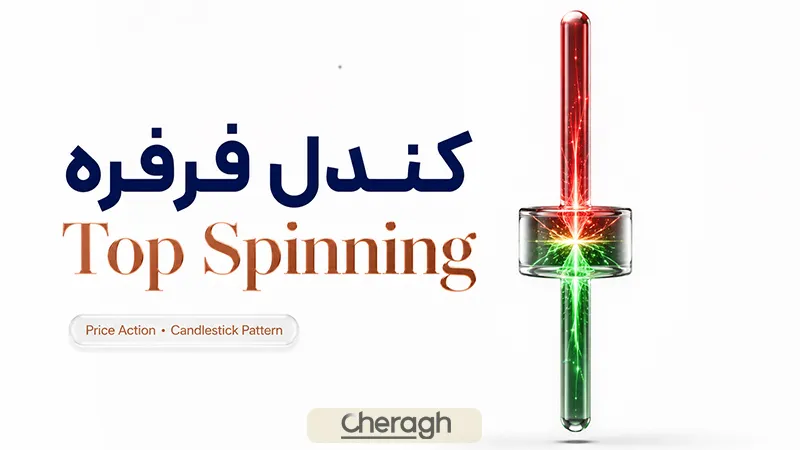 الگوی کندل فرفره