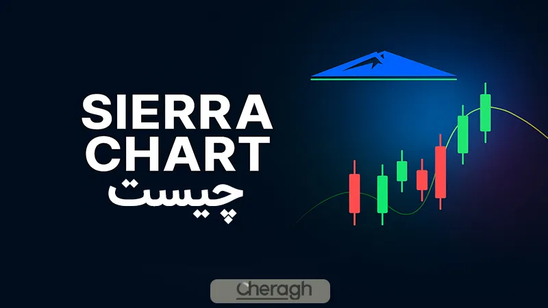 پلتفرم سیرا چارت چیست