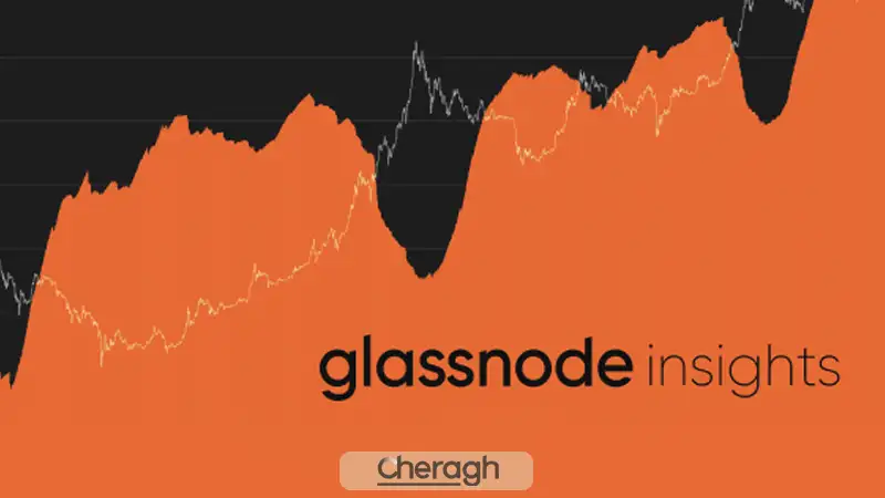 ابزارها و پلتفرم‌های تحلیل آنچین