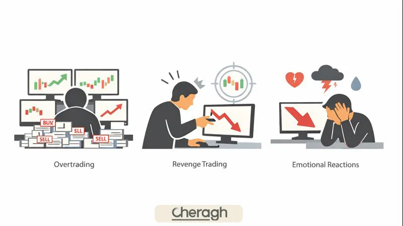 اشتباهات رایج معامله‌گران ایرانی در مواجهه با استرس