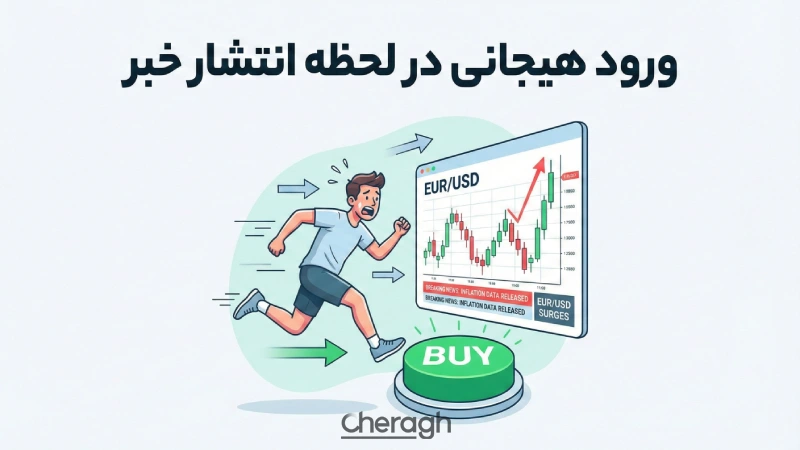اشتباهات رایج تریدرها در تحلیل اخبار اقتصادی