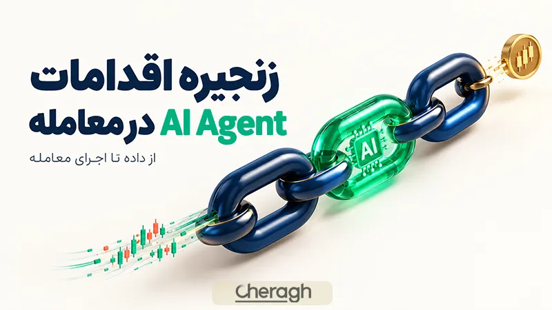بررسی زنجیره اقدامات  ای آی ایجنتز در فرایند معامله