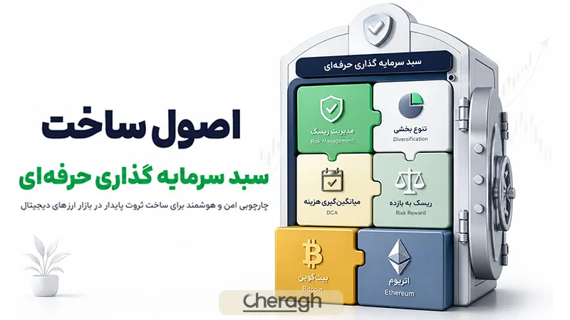 اصول ساخت بهترین سبد سرمایه گذاری ارز دیجیتال