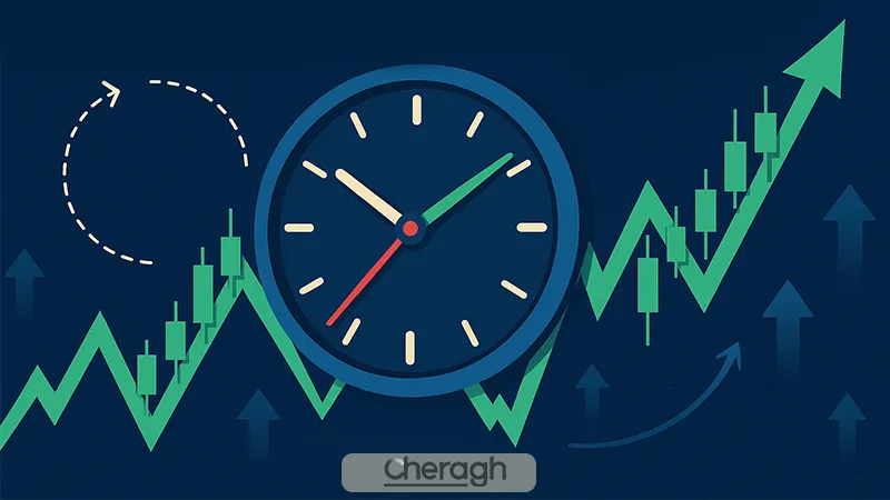 مکانیزم شکل گیرس الگوی ساعت