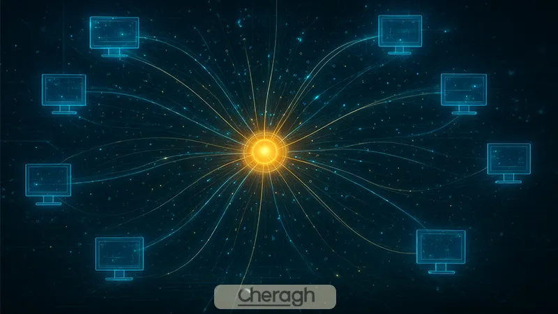 الگوریتم‌ های اجماع چگونه کار می‌ کنند