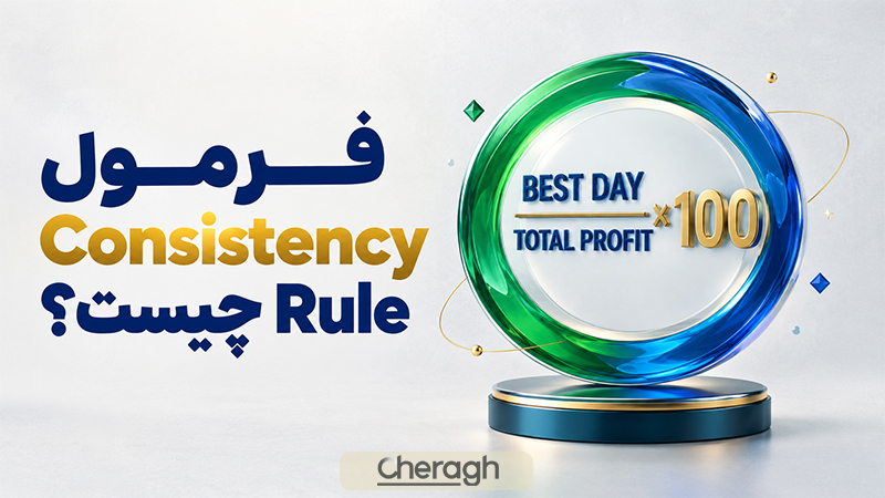 فرمول قانون ثبات در پراپ