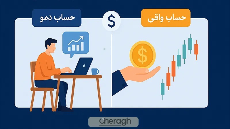 تفاوت حساب دمو و واقعی