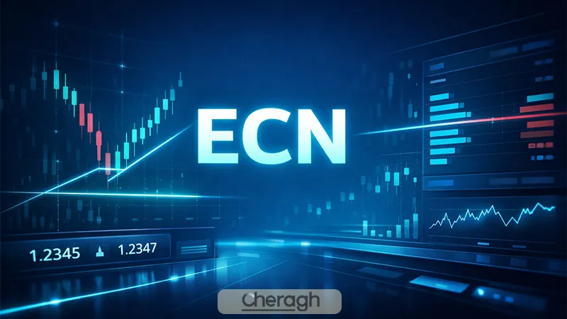 حساب ایسیان بروکر اوپوفایننس