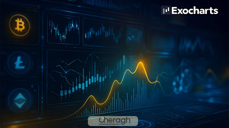 ویژگی ها و امکانات پلتفرم اکسوچارتس