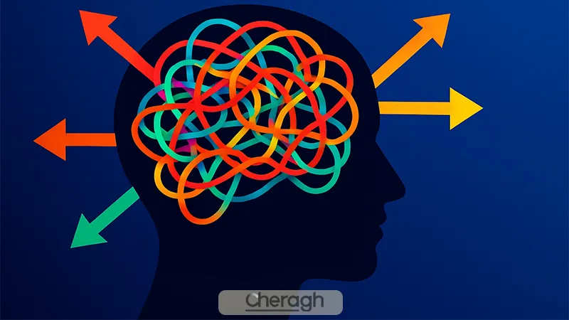 فشار های روانی هنگام نگهداری  یک پوزیشن