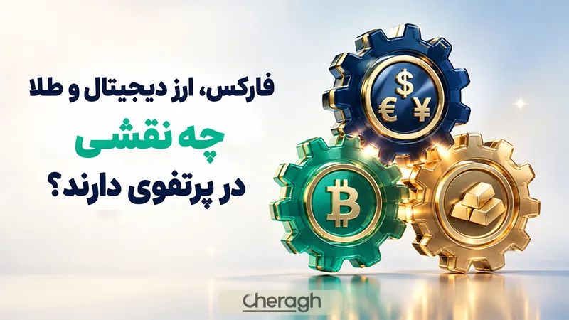 فارکس ارز دیجیتال و طلا چه نقشی در پرتفوی دارند؟