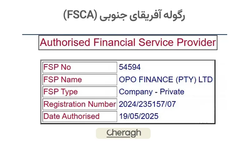 رگوله اوپوفایننس برای کاربران ایرانی