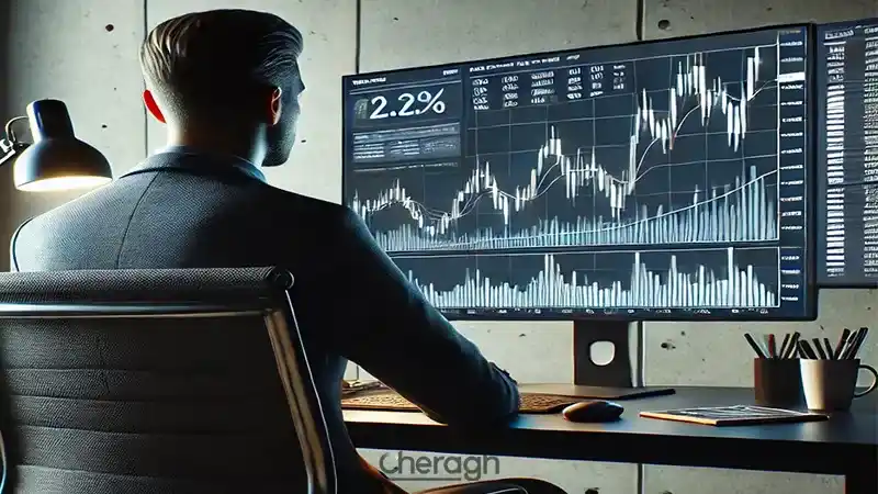 چگونه محیط معاملاتی خود را تحلیل کنیم