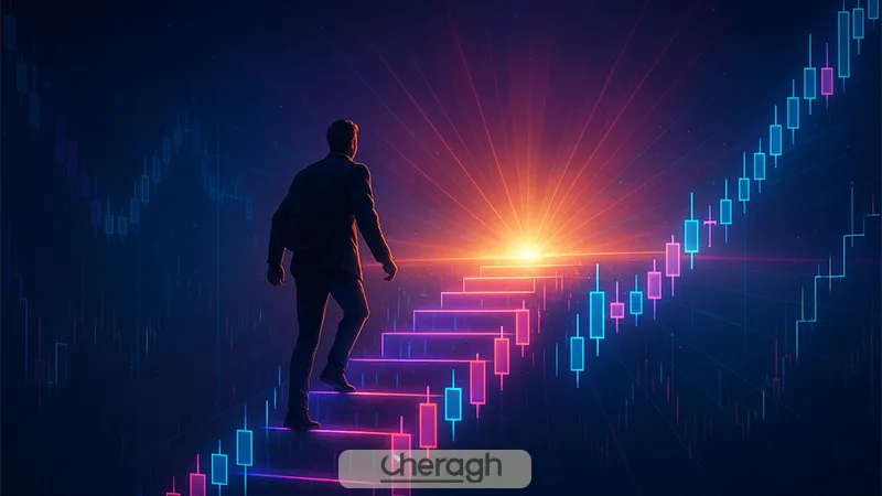 چرا ذهنیت رشد در ترید مهم است