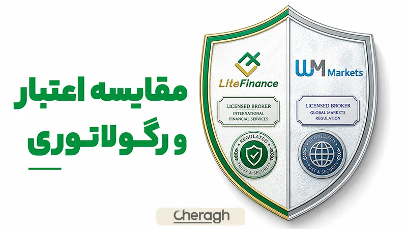 رگولاتوری لایت فایننس و وی ام مارکتس