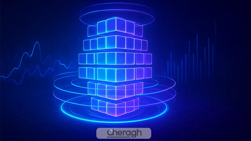 اندازه ممپولها چقدر است