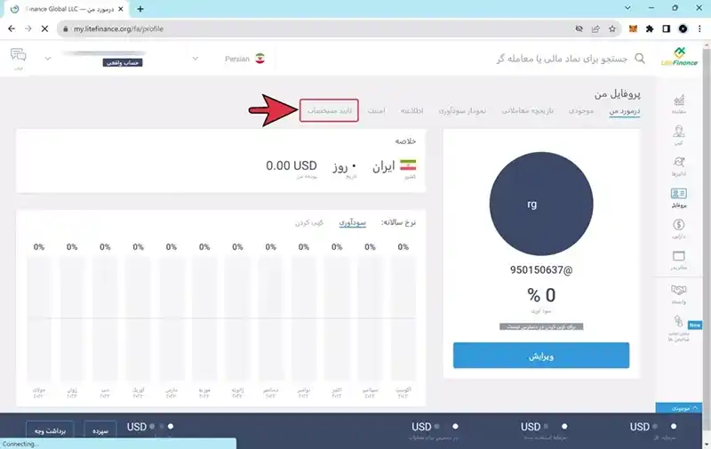 تایید مشخصات در سایت بروکر لایت فارکس