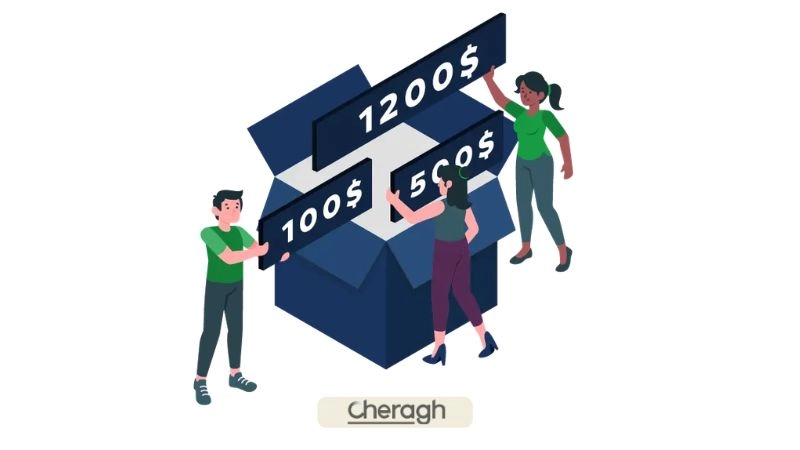 حداقل سرمایه مورد نیاز برای ورود به حساب پم