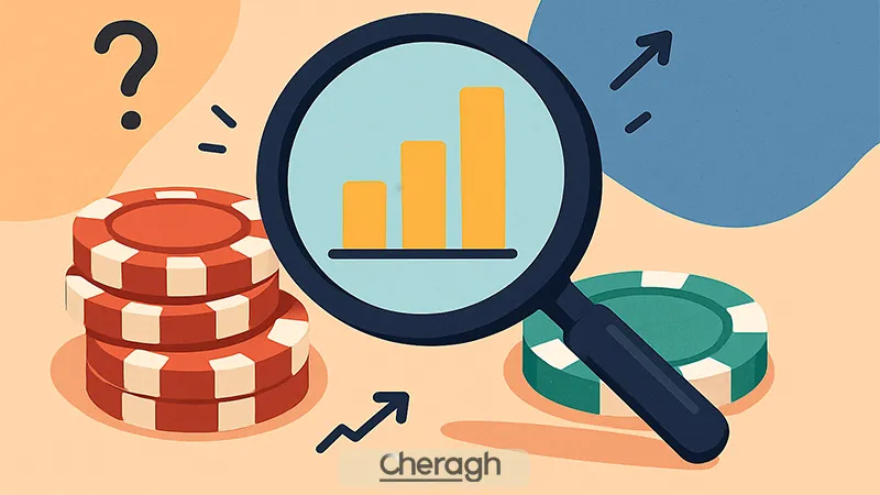 انواع پوزیشن سایز در فارکس