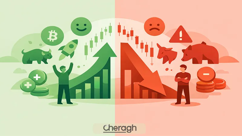 فاندینگ ریت مثبت و منفی به چه معناست