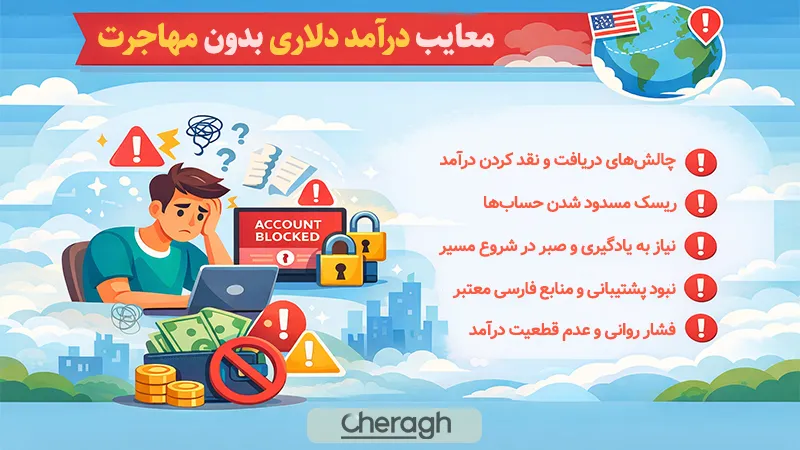 معایب درآمد دلاری بدون مهاجرت