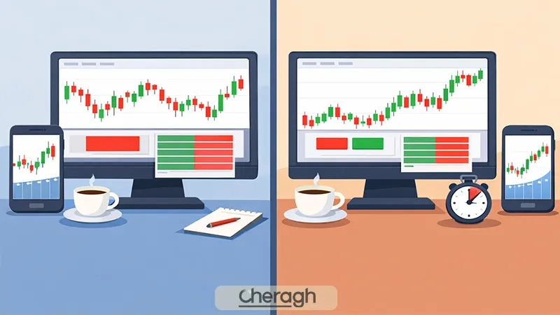 حساب های اوپوفایننس برای اسکالپ