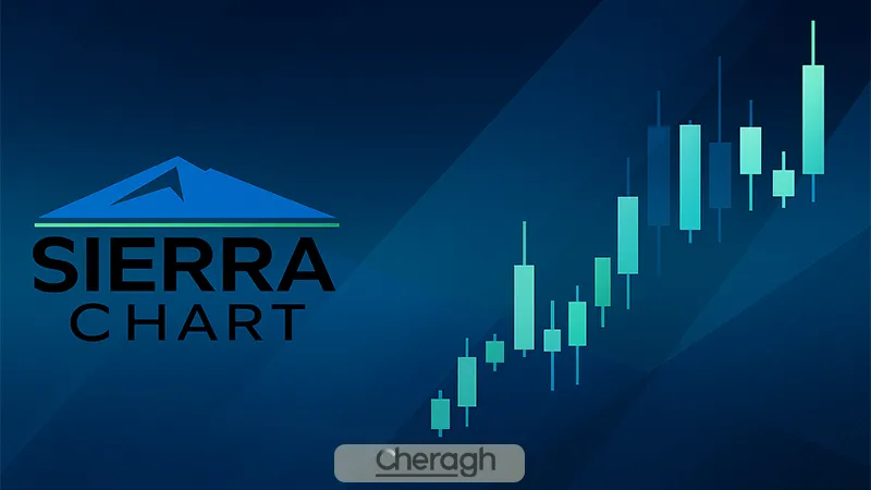 مزایا و ویژگی های پلتفرم سیرا چارت