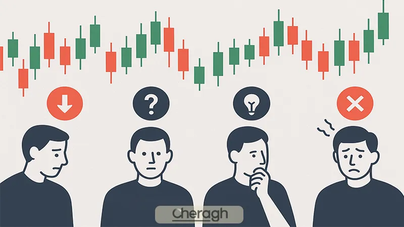 نمونههای رفتاری خطای قمارباز در ترید