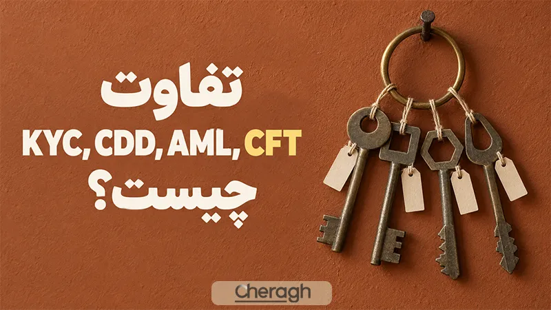 احراز هویت صرافی ارز دیجیتال