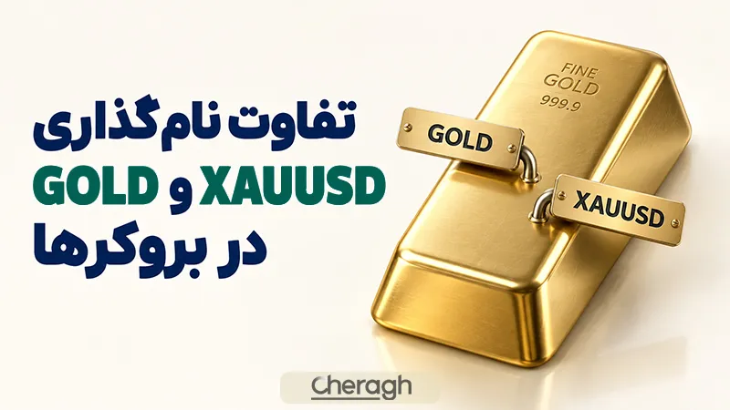 تفاوت نام گذاری طلا در بروکرها