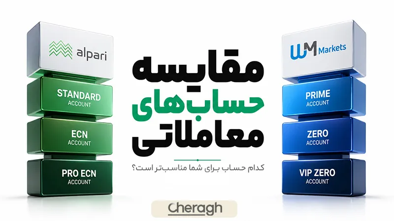 حساب های معاملاتی آلپاری و وی ام مارکت
