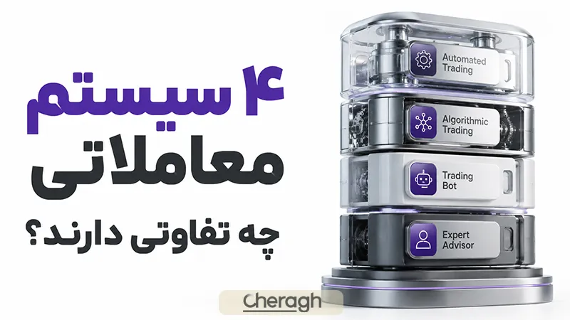 اجزای اصلی یک سیستم معاملاتی اتوماتیک